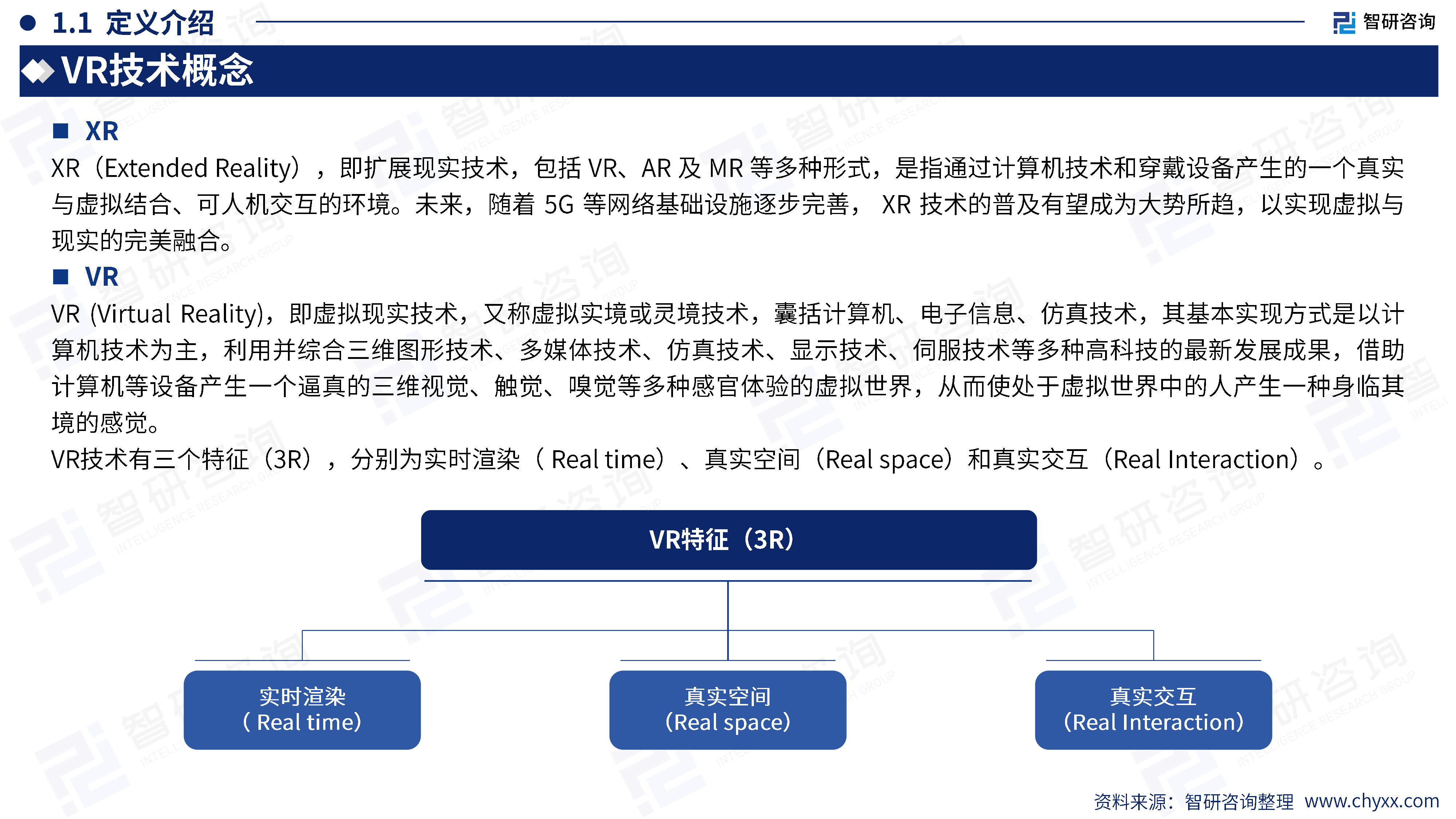 智研咨询2024年中国VR游戏产业现状及发展趋势研究报告52页